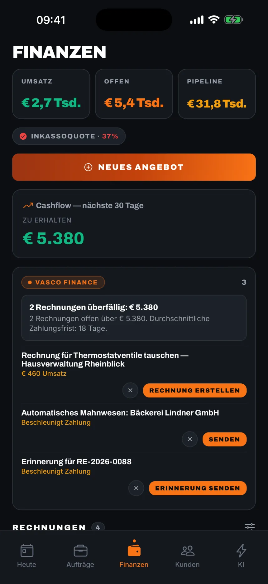 Sehen, was noch offen ist.