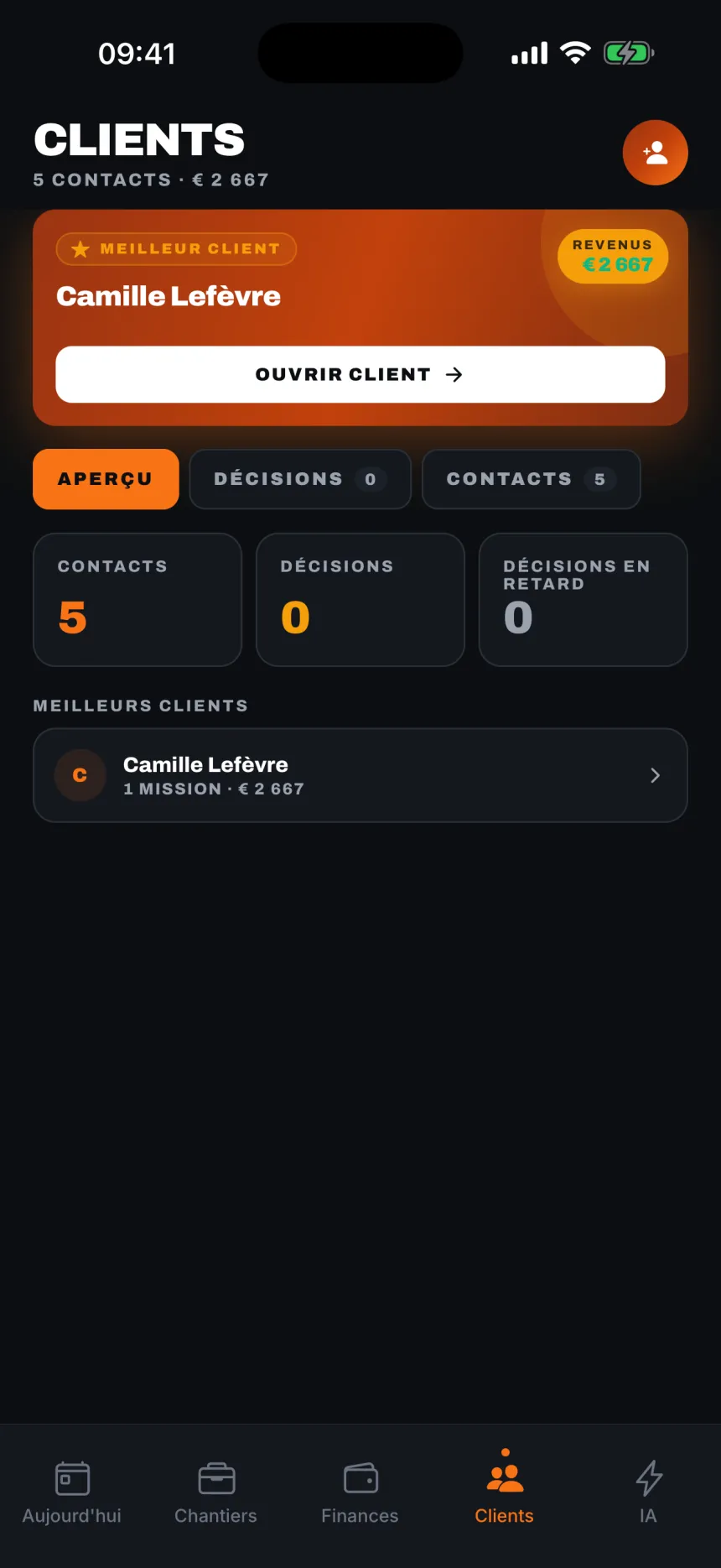 Des fiches clients complètes.